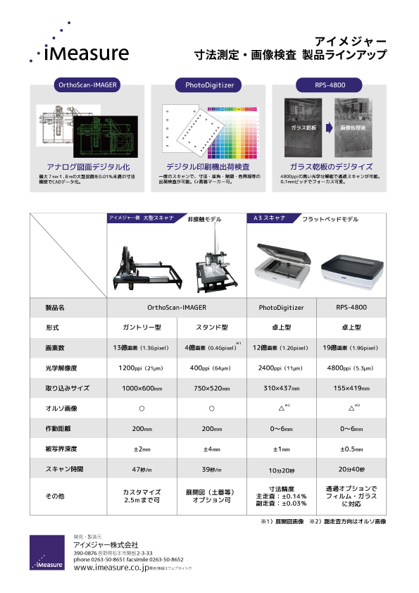 寸法測定・画像検査製品ライアップ