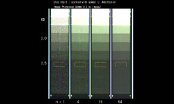  Noise reduction realized by multiple scans